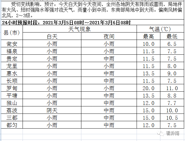 独山甲摆水库最新进展，建设动态、影响分析与未来展望