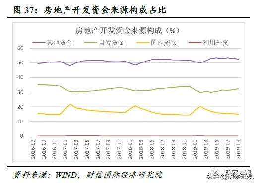 信托最新政策引领行业重塑生态与发展前景展望