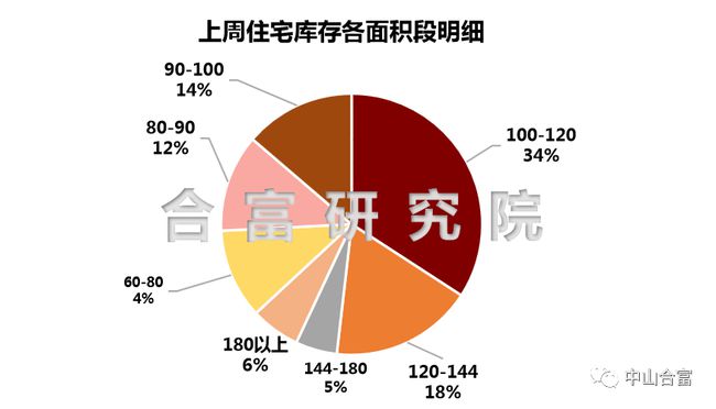 库陀村委会天气预报更新通知