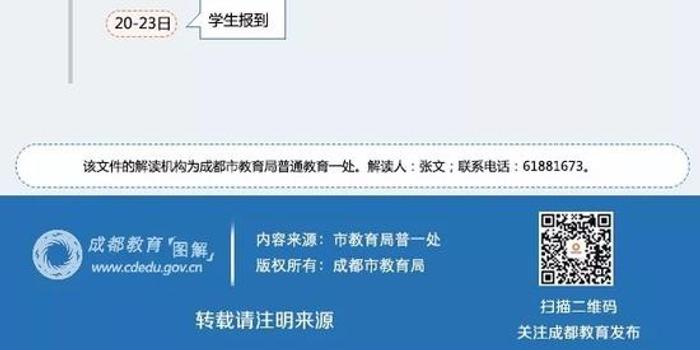 成都市教育局最新招聘公告概览