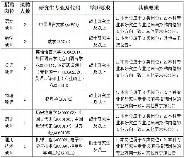 最新教师招考信息及其社会影响分析