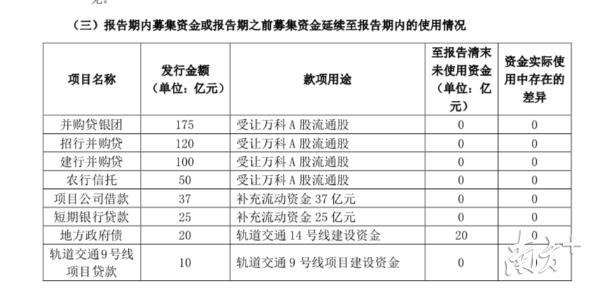 宝万之争最新进展揭秘，双方最新动态及未来展望速递