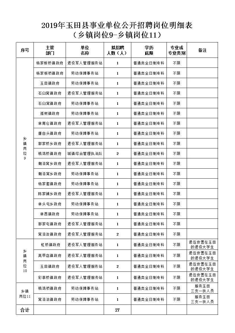 唐山路北地区最新招聘信息与求职指南