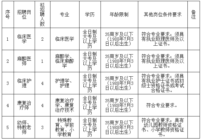 沂水县计生委人事任命动态深度解析