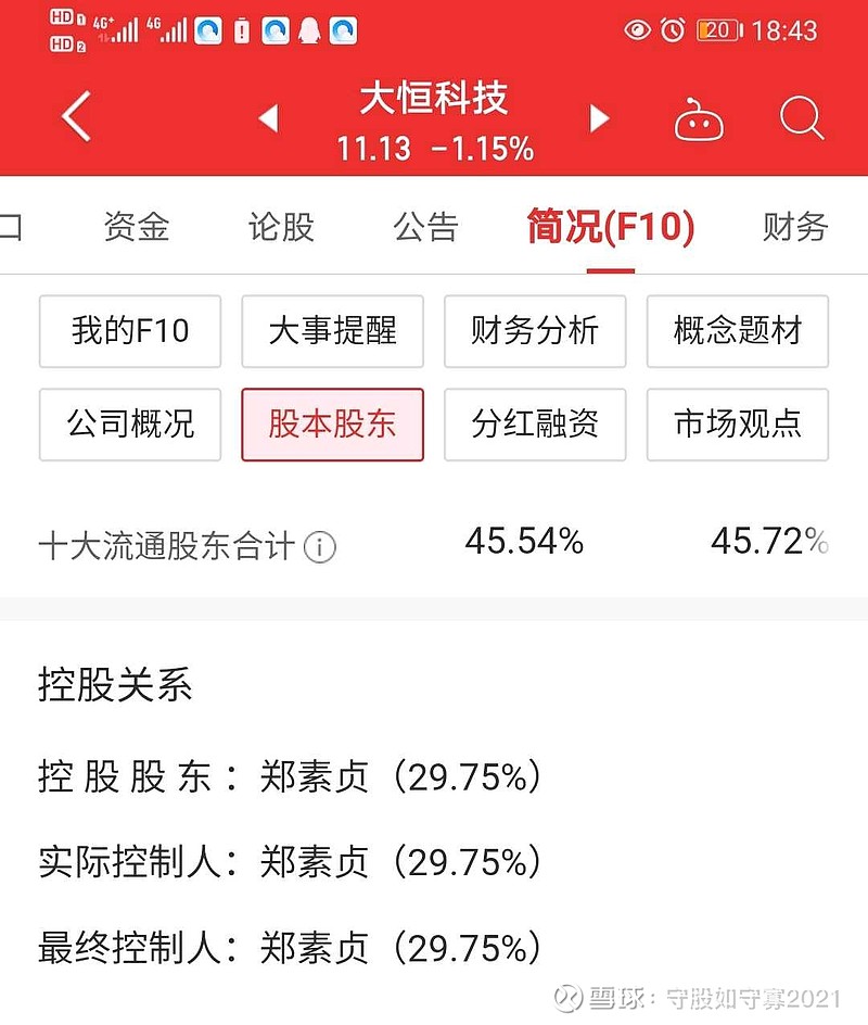 郑素贞最新持股情况曝光，揭秘其投资布局与策略（2015年）