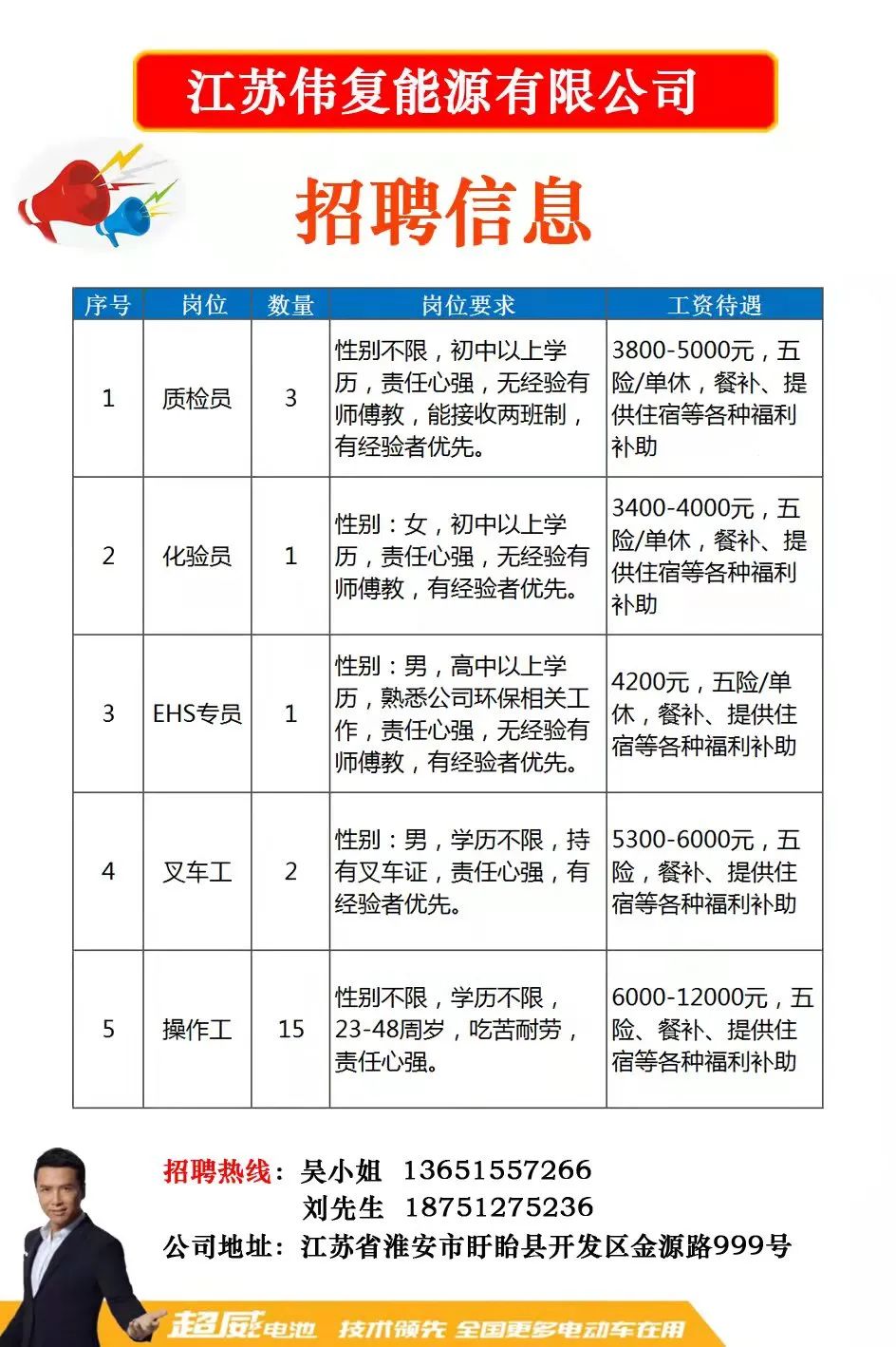 皮康村最新招聘信息详解及解读