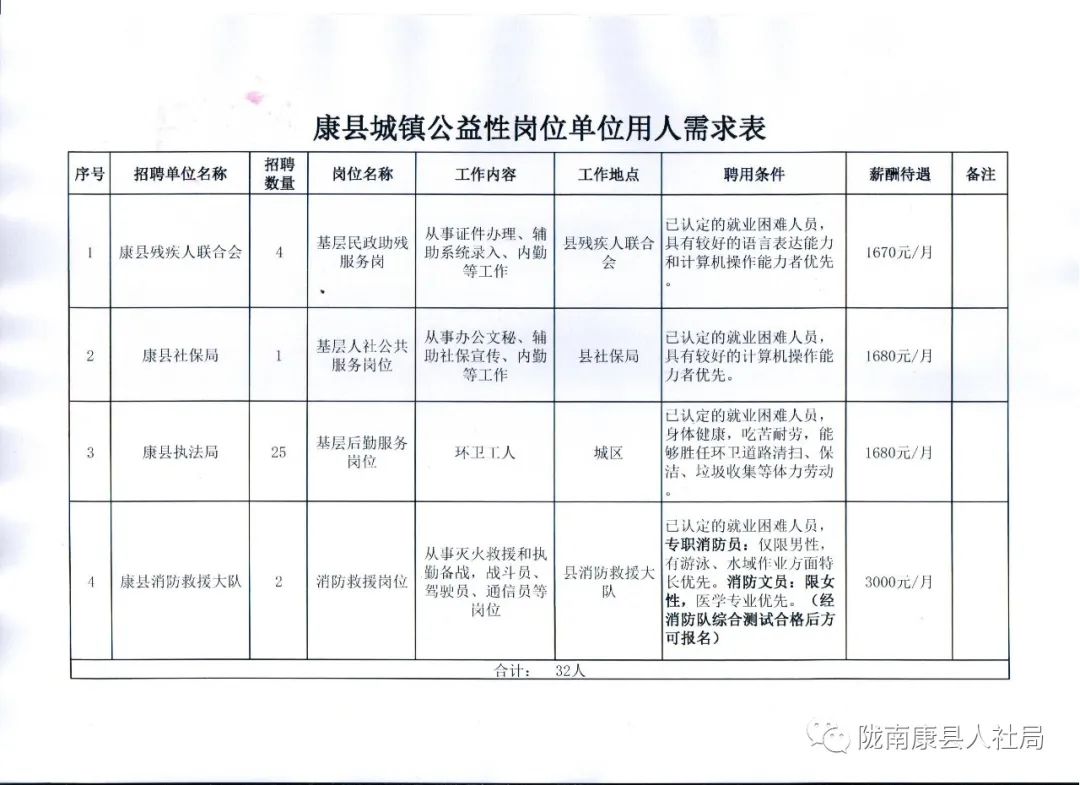 修文县殡葬事业单位招聘启事全景