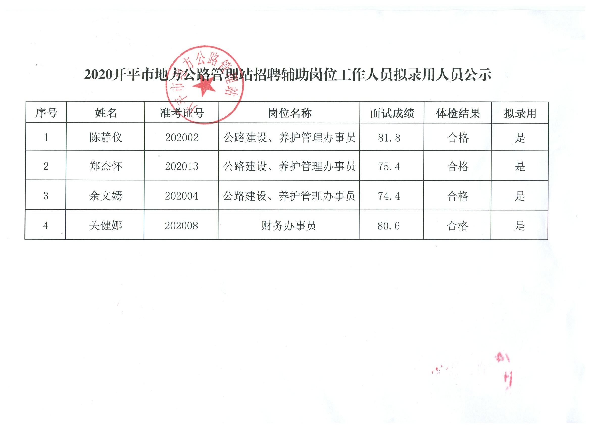 牟平区司法局最新招聘公告详解