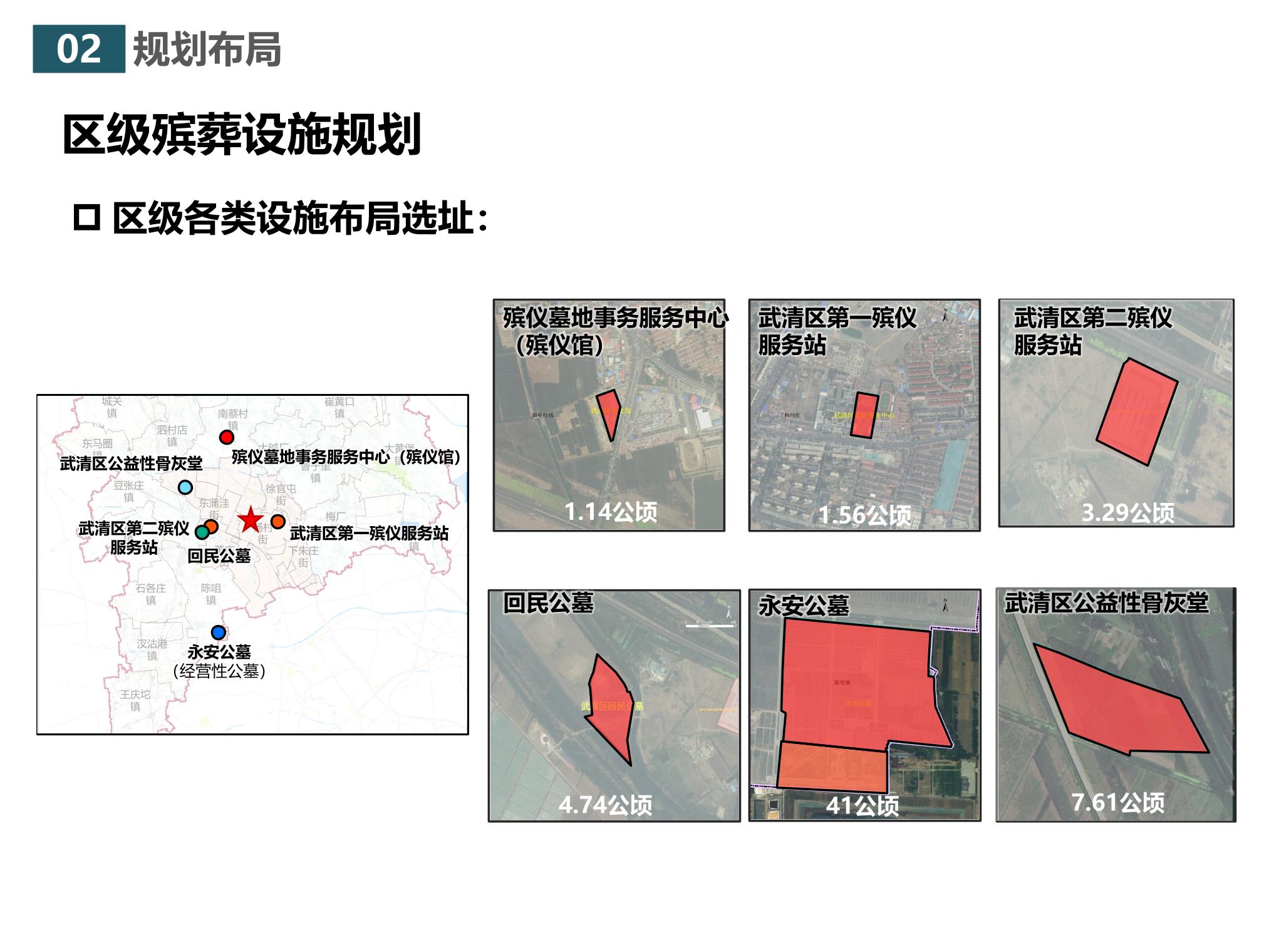 赤壁市殡葬事业单位发展规划探讨与展望