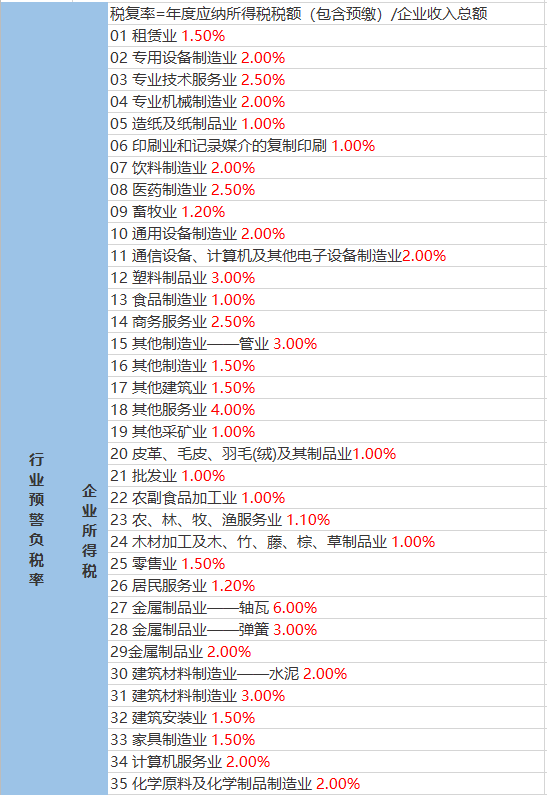 李官天气预报最新信息及深度解读综述