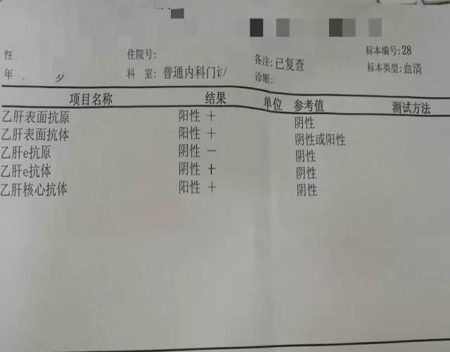 基因新突破，乙肝治疗的新希望与最新进展揭秘