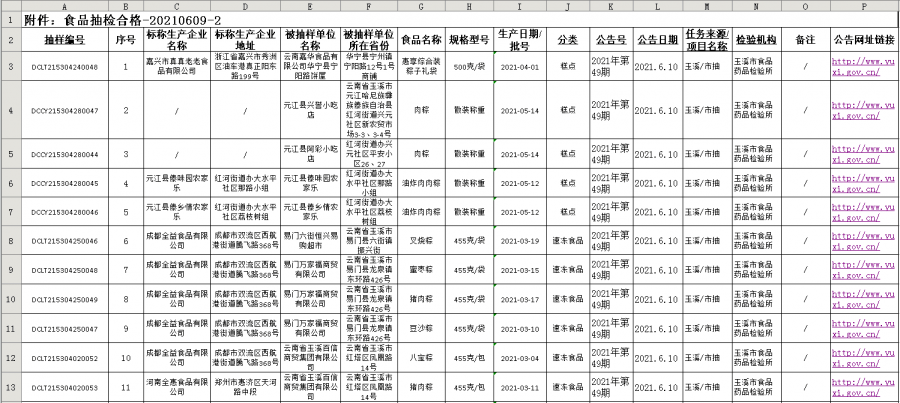 红古区市场监督管理局人事任命推动监管工作迈向新台阶