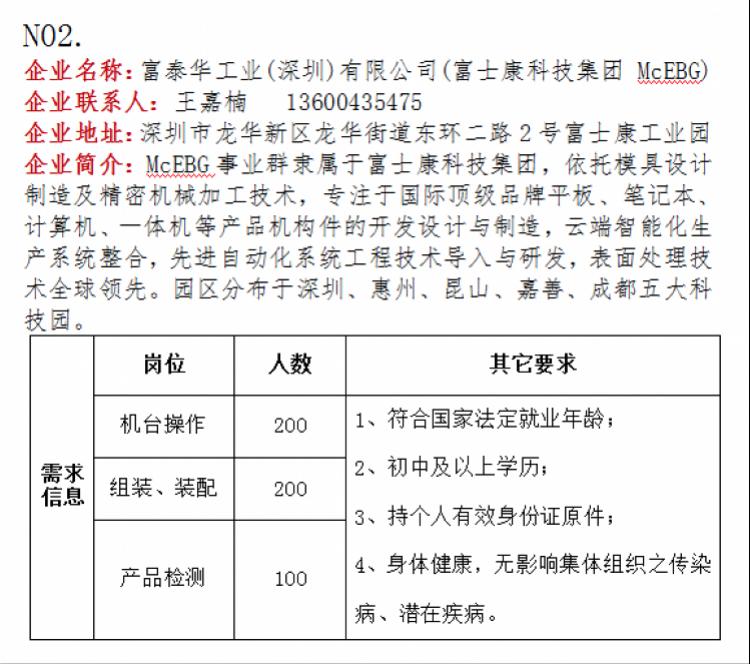 龙华富士康最新招聘动态及其社会影响分析