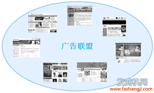 最新网络广告形式重塑数字营销潮流趋势