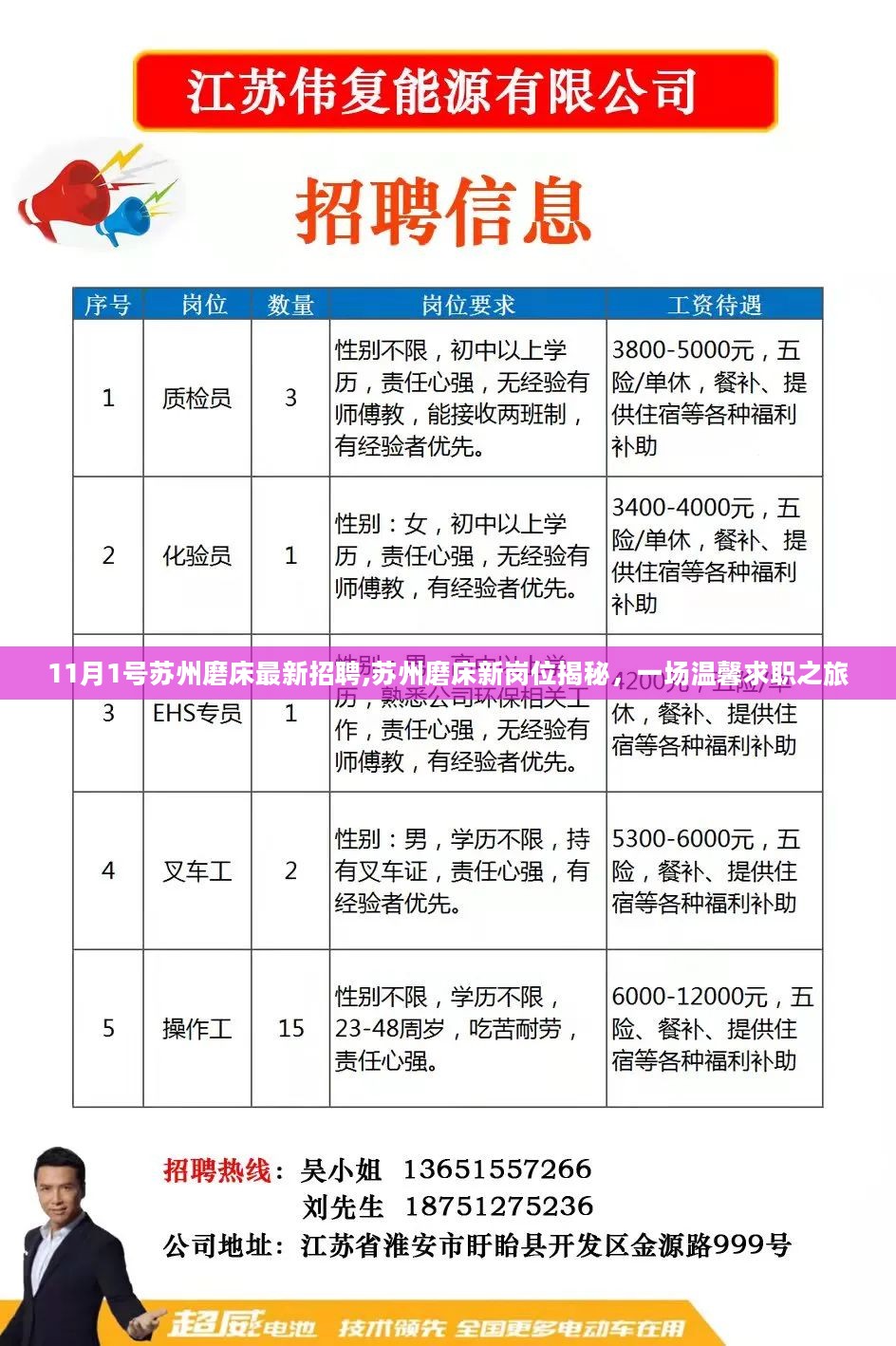 相城黄桥最新招工信息及其地区产业生态影响分析