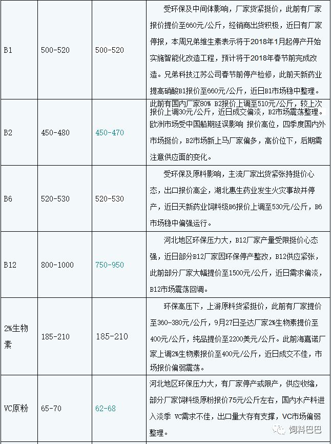 最新市场动态揭示引领行业变革的关键力量