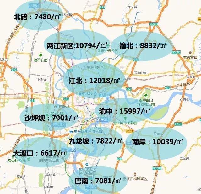 揭秘重庆最新房价走势及影响因素（2017年分析）