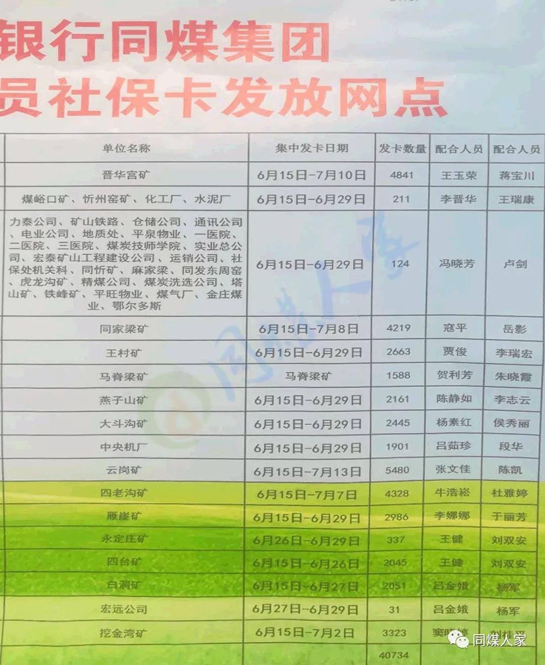 同煤退休政策最新消息全面解读