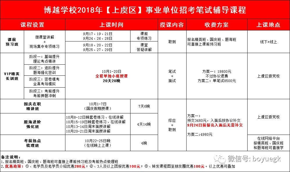 绍兴市物价局最新招聘公告发布