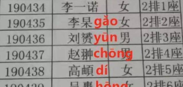 最新三字名字的魅力及其影响