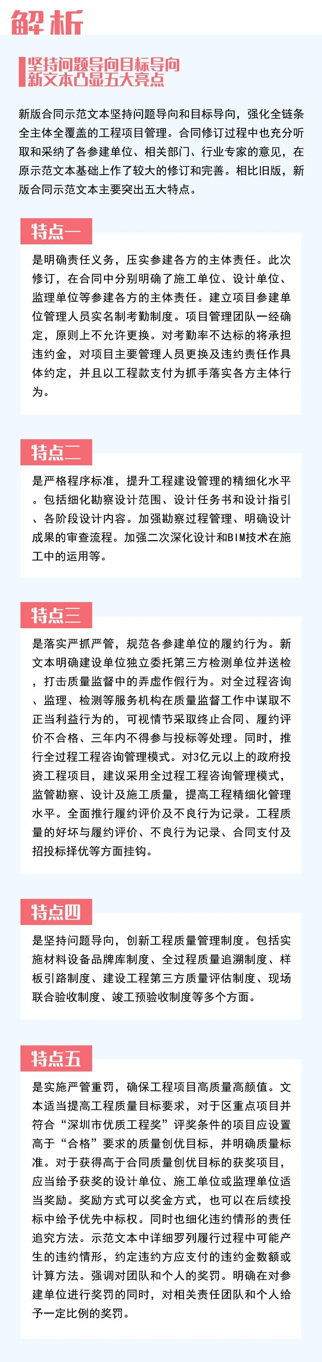 最新建设工程设计合同全面解析