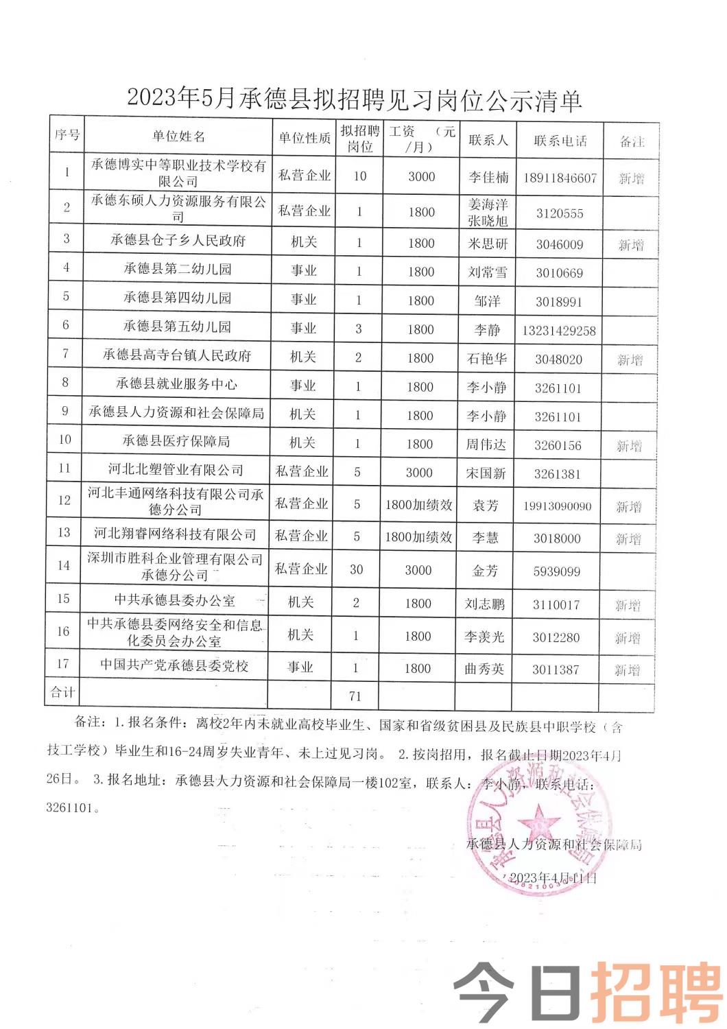 水城县康复事业单位最新招聘公告概览