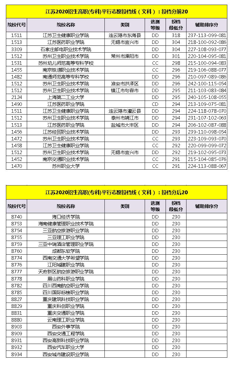 南通幼儿教育行业招聘动态，最新教师招聘及行业展望