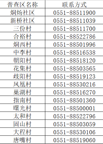 烔炔镇最新招聘信息汇总