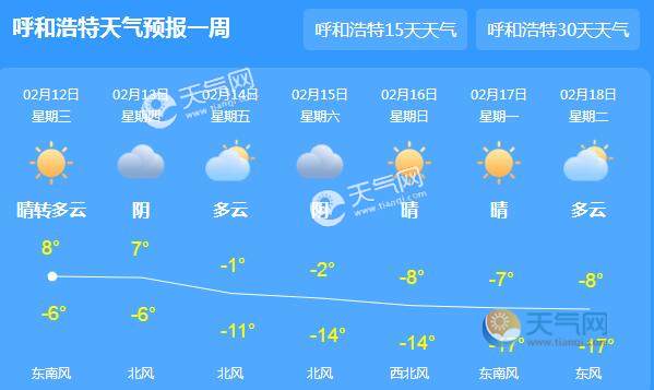 通辽最新气象预报信息速递