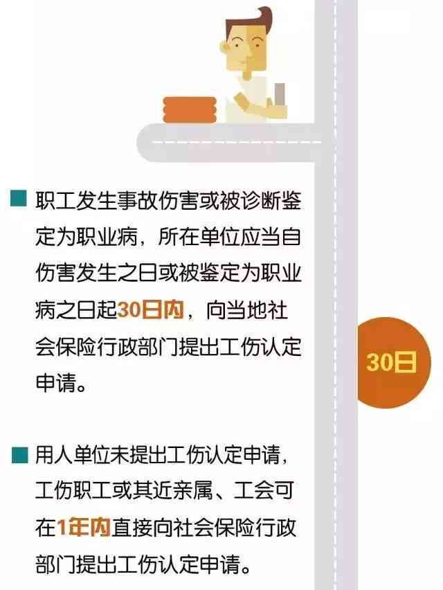 最新修订工伤认定法，劳动者权益保障的重要里程碑