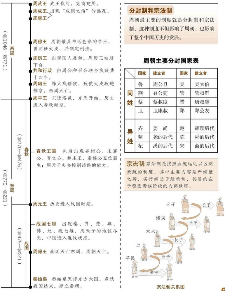 新澳历史开奖最新结果查询表_时代资料含义落实_精简版208.152.215.89