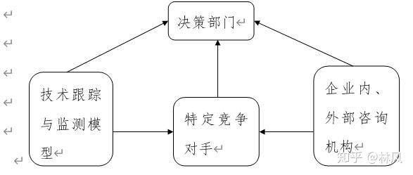 新奥门特免费资料大全7456_决策资料含义落实_精简版25.47.123.79