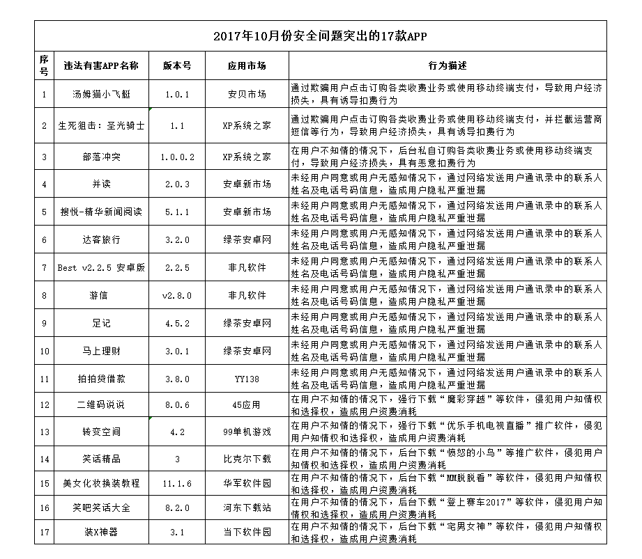 黄大仙精准一肖一码com_最新答案灵活解析_至尊版61.149.106.64