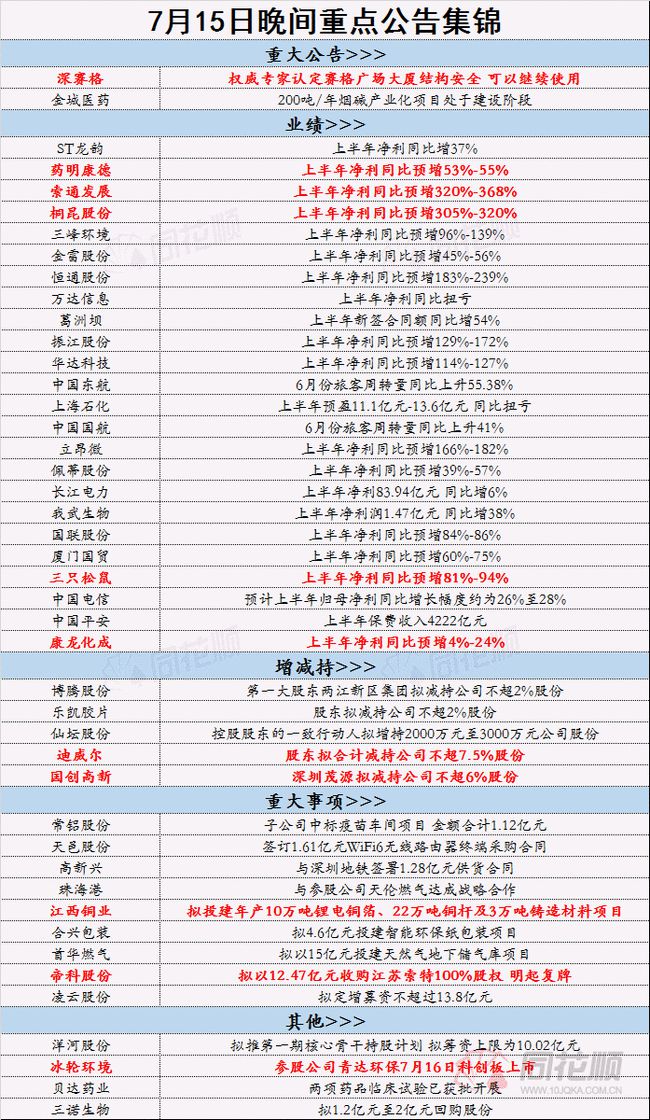 2024年正版资料免费大全_全面解答核心解析76.121.56.36