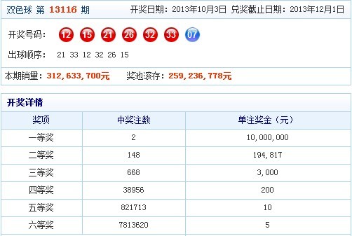 2024新澳开奖记录_最新热门核心关注_升级版228.113.244.95