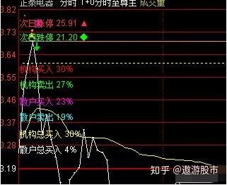 新澳2024年精准资料126期_绝对经典灵活解析_至尊版118.2.213.79