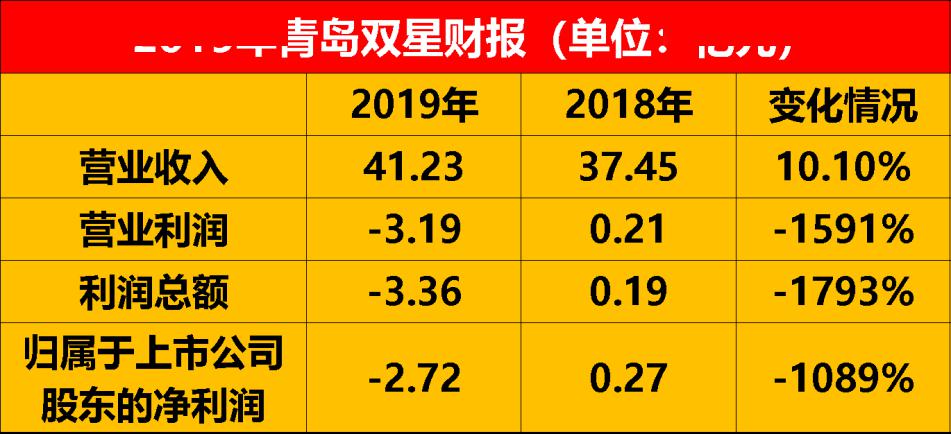 2024新澳门天天彩_效率资料含义落实_精简版19.135.70.50