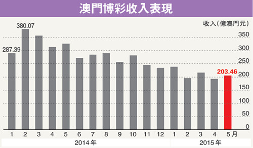 香港开奖 澳门开奖_最新热门核心解析174.187.40.44