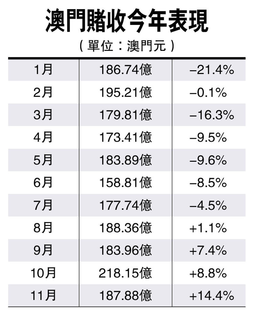 澳门4949最快开奖结果_最佳精选可信落实_战略版184.244.121.146