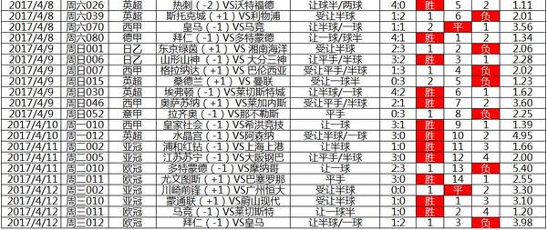 新澳门彩历史开奖记录走势图_最新正品解析实施_精英版3.212.85.221