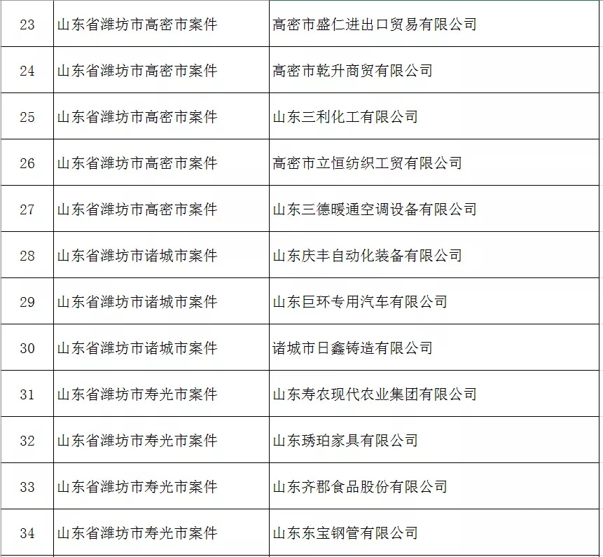 新澳新奥门正版资料_数据资料解答落实_iPhone119.103.138.36