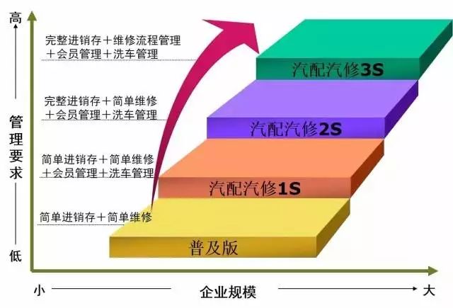 二四六香港管家婆生肖表_决策资料解剖落实_尊贵版189.130.215.71