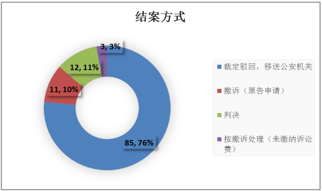 渐澳门一码一肖一持一_决策资料动态解析_vip130.233.91.45