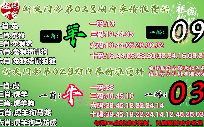 新澳门精准免费资料查看_最佳精选解释落实_V42.164.12.59