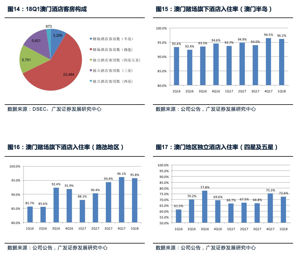 澳门广东八二站最新版本更新内容_最新热门解释定义_iso87.154.242.107