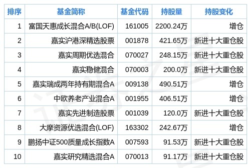 2024新奥资料免费精准109_数据资料解释定义_iso163.197.133.174