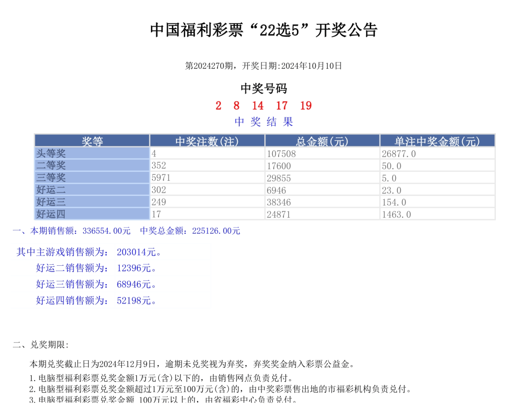 2024年开奖结果_最新正品解析实施_精英版89.166.191.114