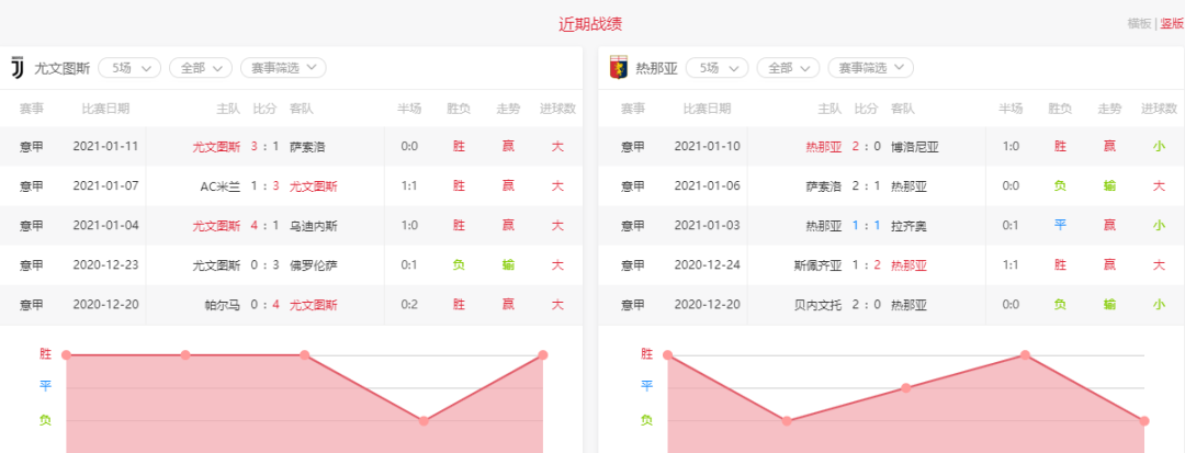 澳彩网站_准确资料查询大全_最新核心解析实施_精英版106.133.114.173