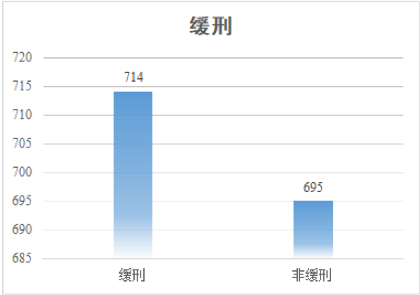 2024新澳门天天六开好彩大全_数据资料解析实施_精英版229.76.60.33