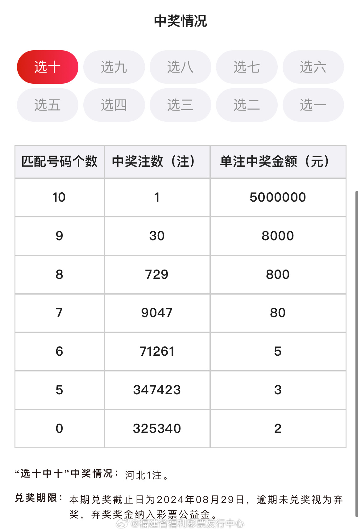 新澳今天最新资料2024年开奖_全面解答解释定义_iso72.238.130.178